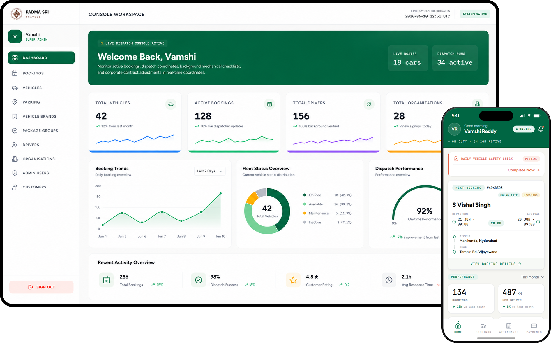 Smart Ecosystem Platform